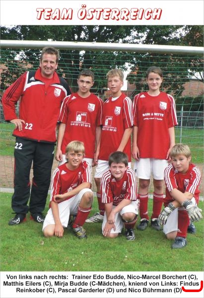 team_d_c_cm_oesterreich
