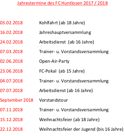 Grafik1